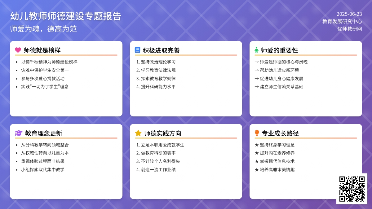 2015年幼儿教师师德总结（精选）
