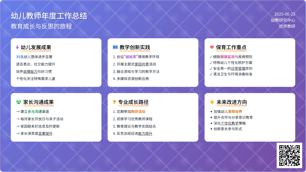 2015年幼儿教师个人总结（精选）