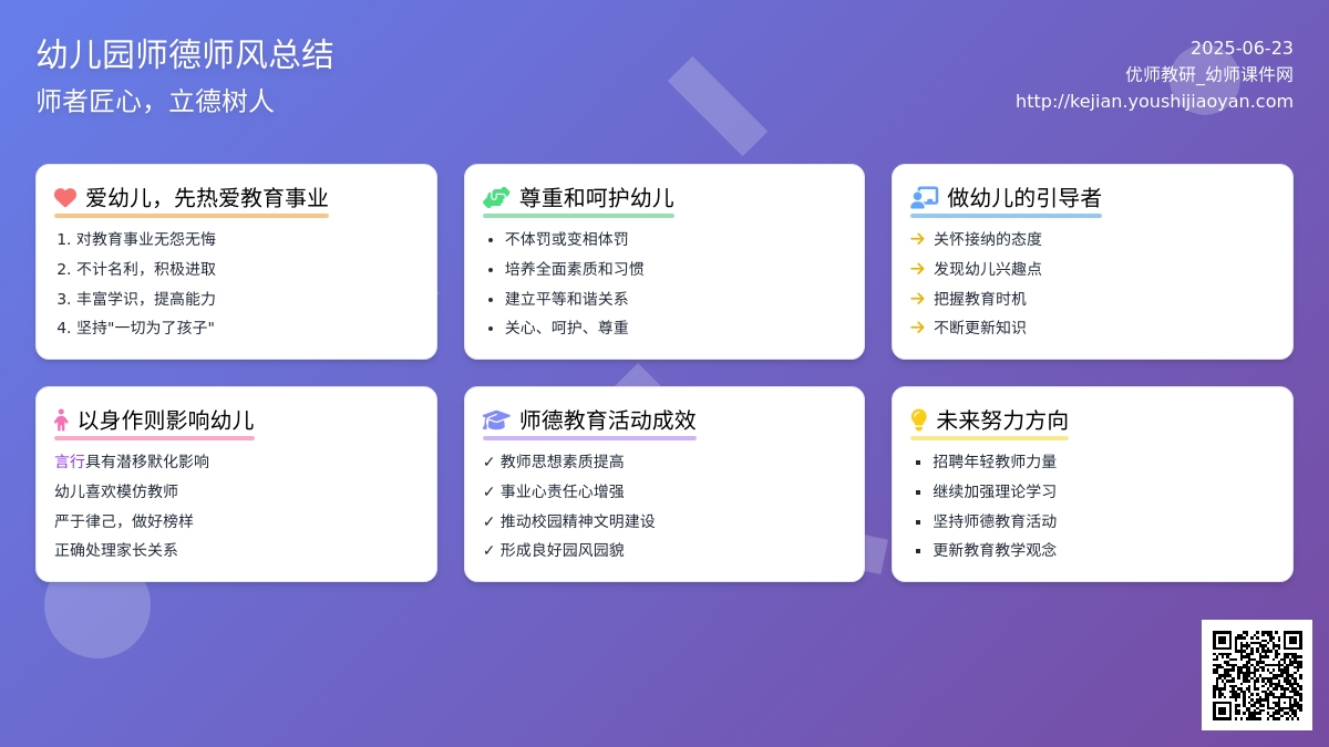 幼儿园师德师风总结