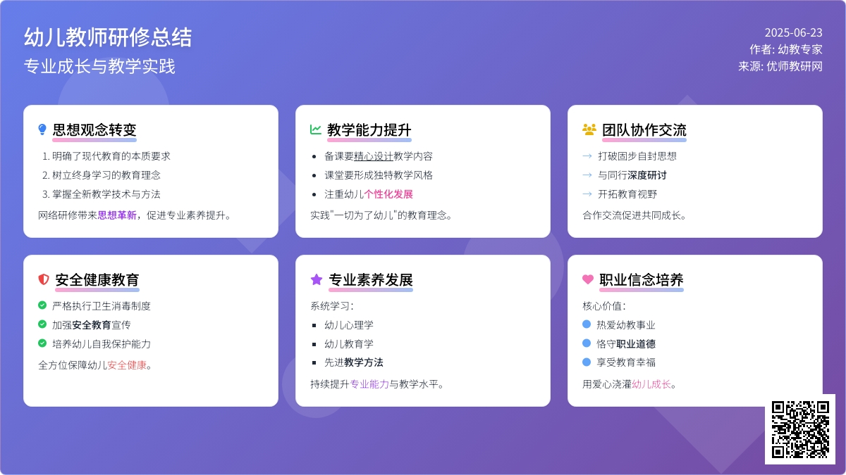 幼儿教师研修总结