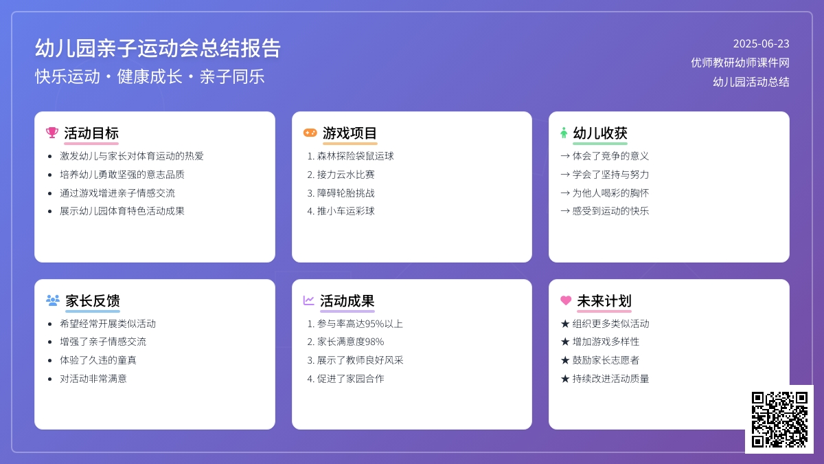 幼儿园亲子运动会总结