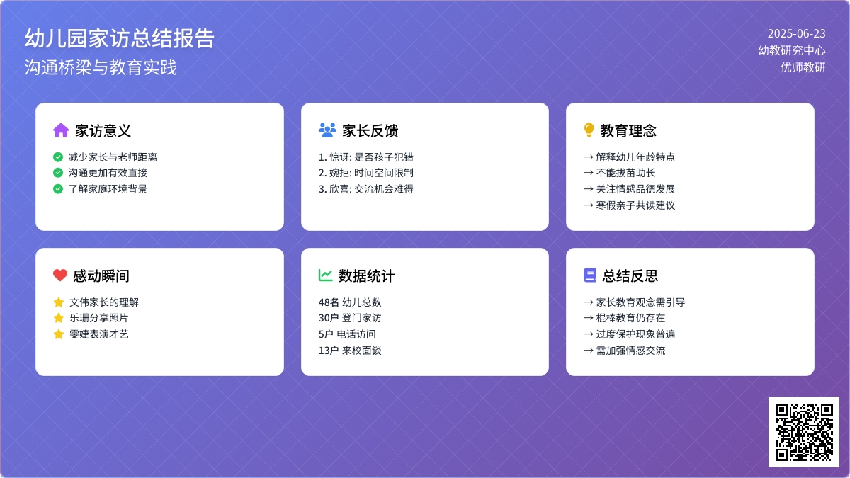 幼儿园家访总结