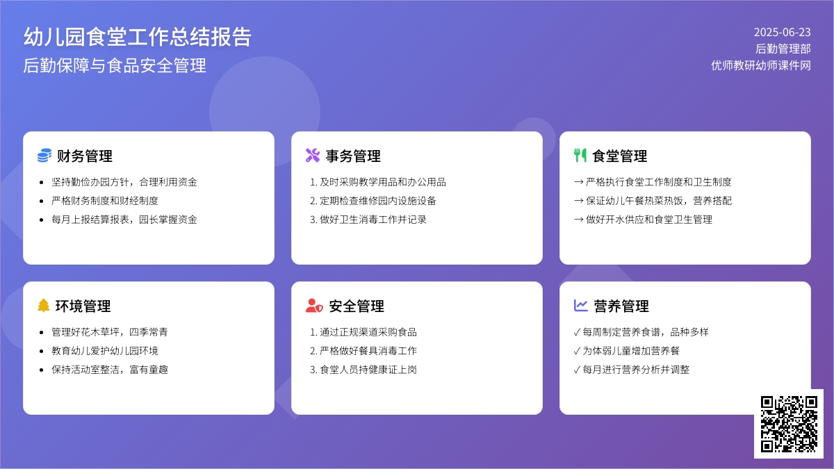 幼儿园食堂工作总结