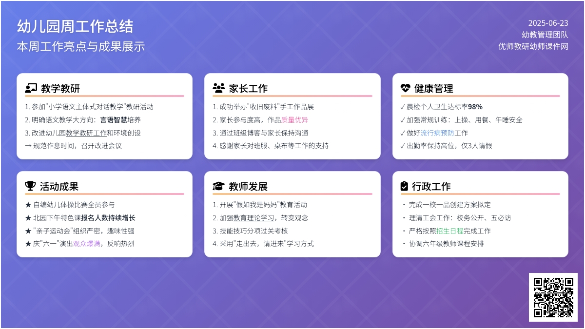 幼儿园周工作总结