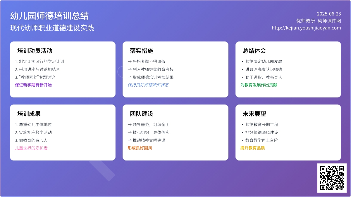 幼儿园师德培训总结
