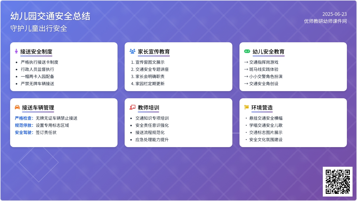 幼儿园交通安全总结