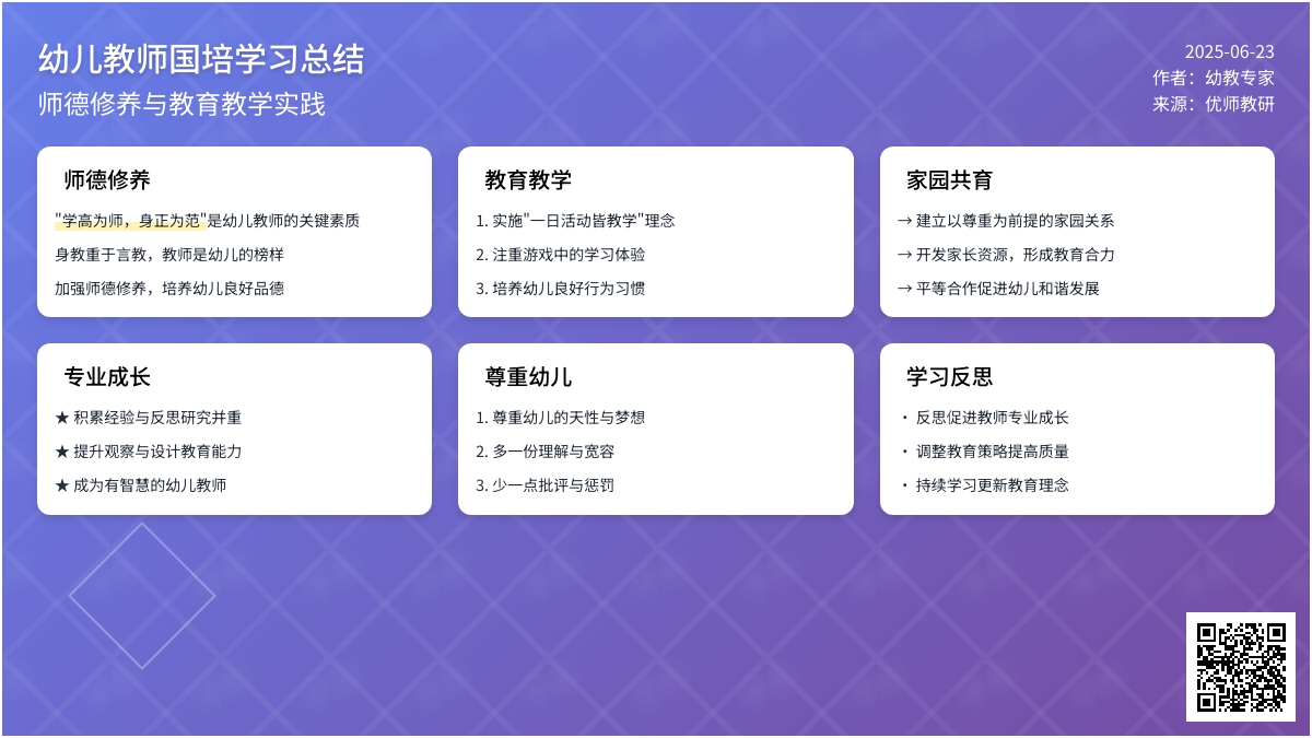 幼儿教师国培学习总结