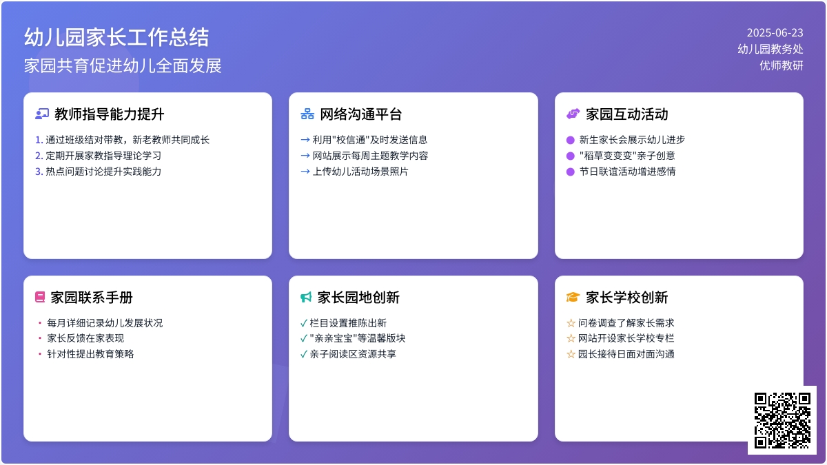 幼儿园家长工作总结