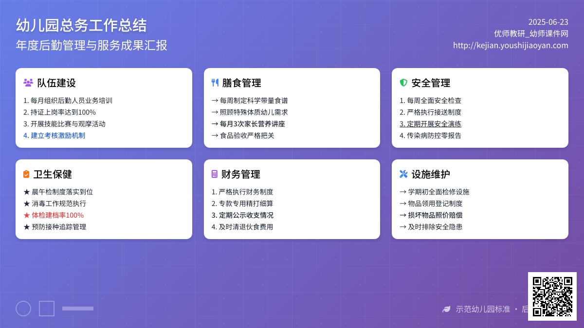 幼儿园总务工作总结