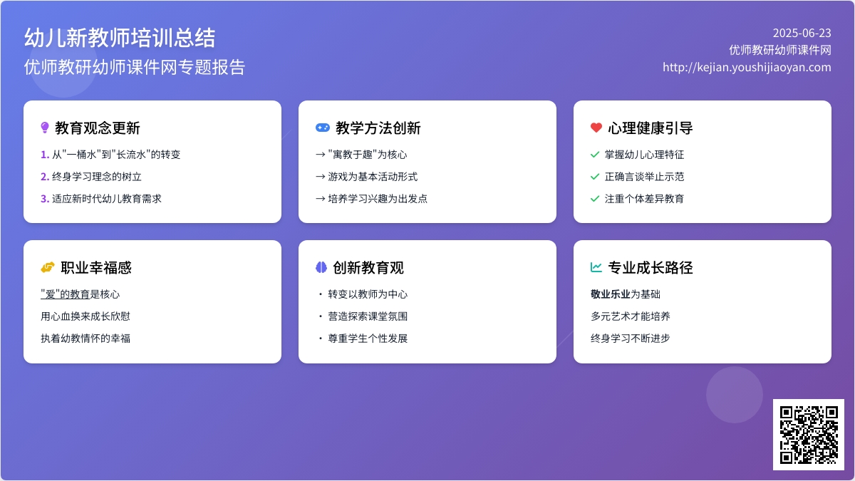 幼儿新教师培训总结