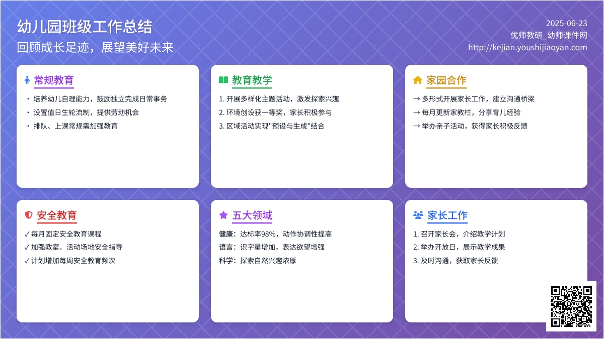 幼儿园班级工作总结