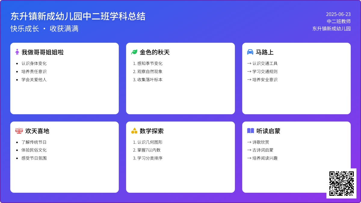幼儿园中二班上学期学科总结