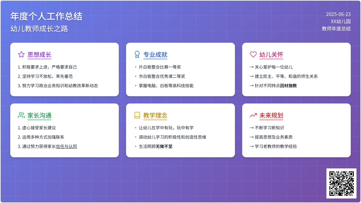 年度个人工作总结模板