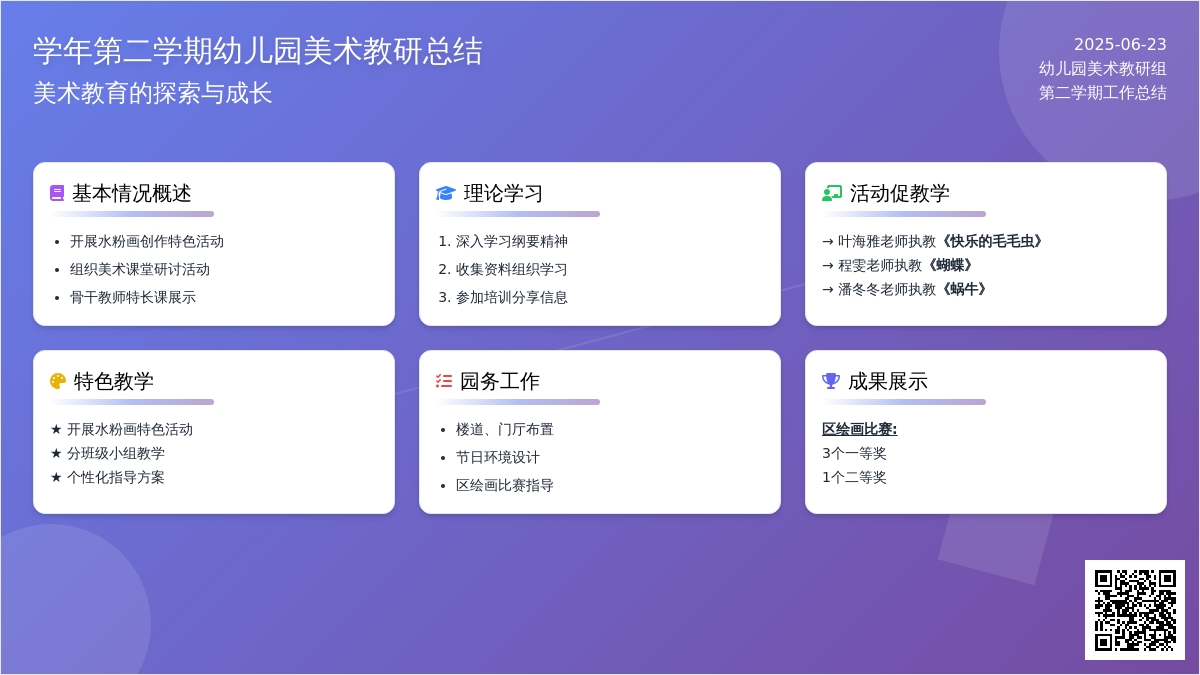 第二学期幼儿园美术教研工作总结