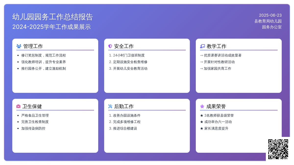 幼儿园园务工作总结(五)