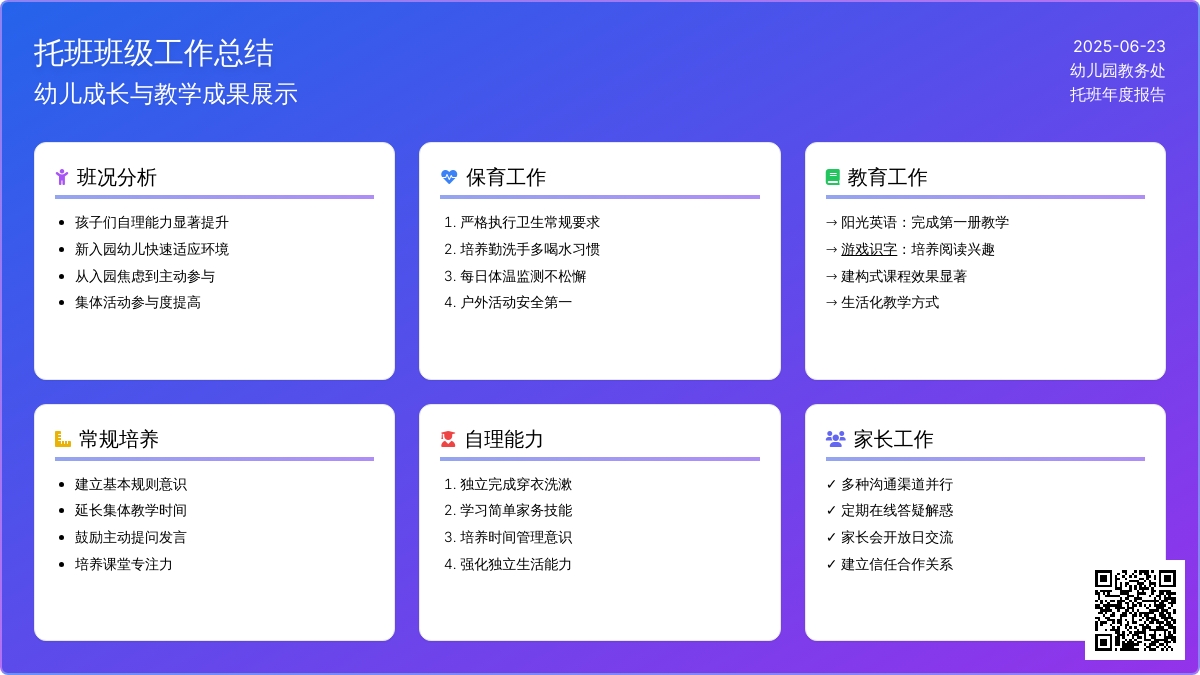 托班班级工作总结模板