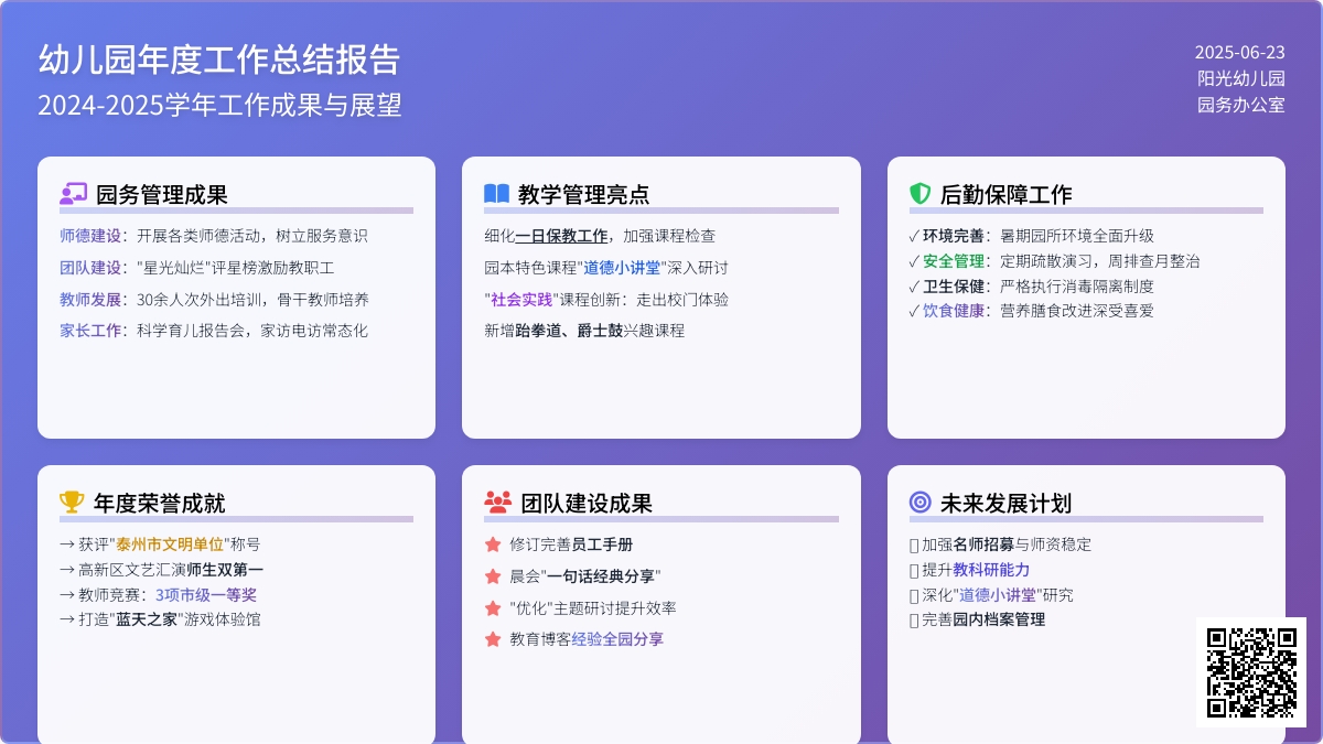 幼儿园园务工作总结(三)
