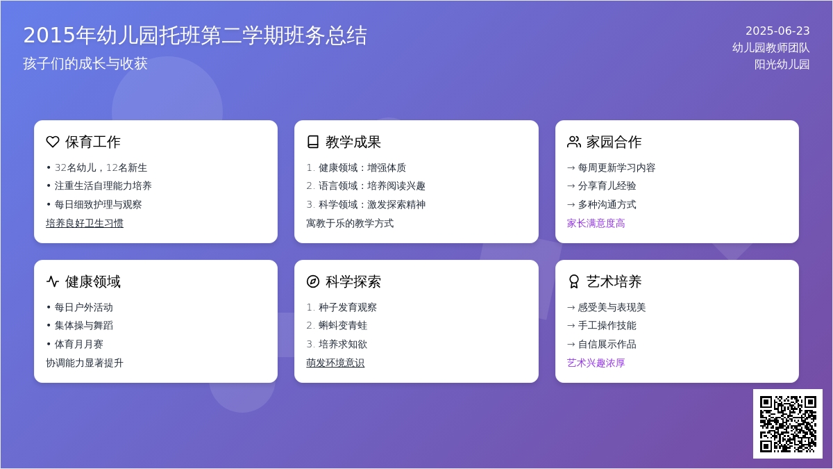 2015年幼儿园托班第二学期班务总结