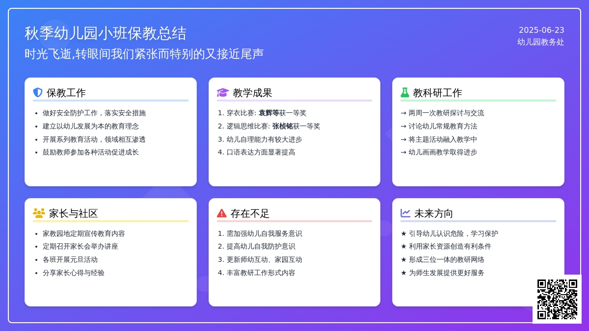 秋季幼儿园小班保教总结