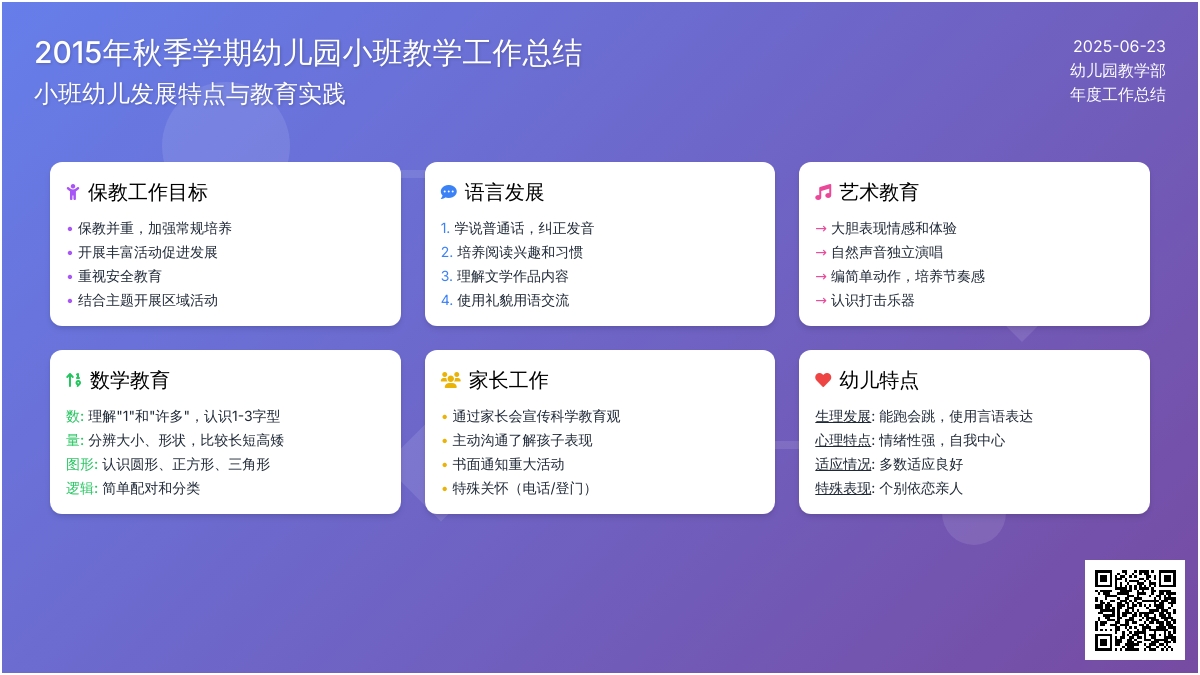 2015年秋季幼儿园小班教学工作总结