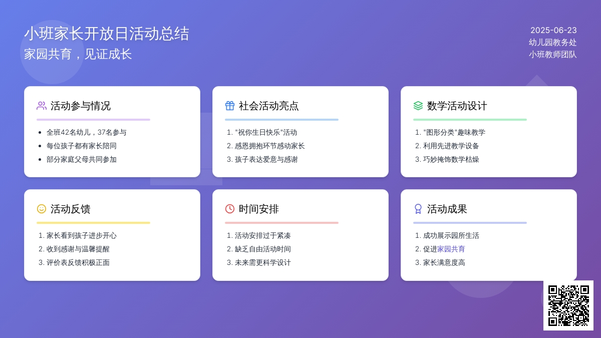 小班家长开放日活动总结