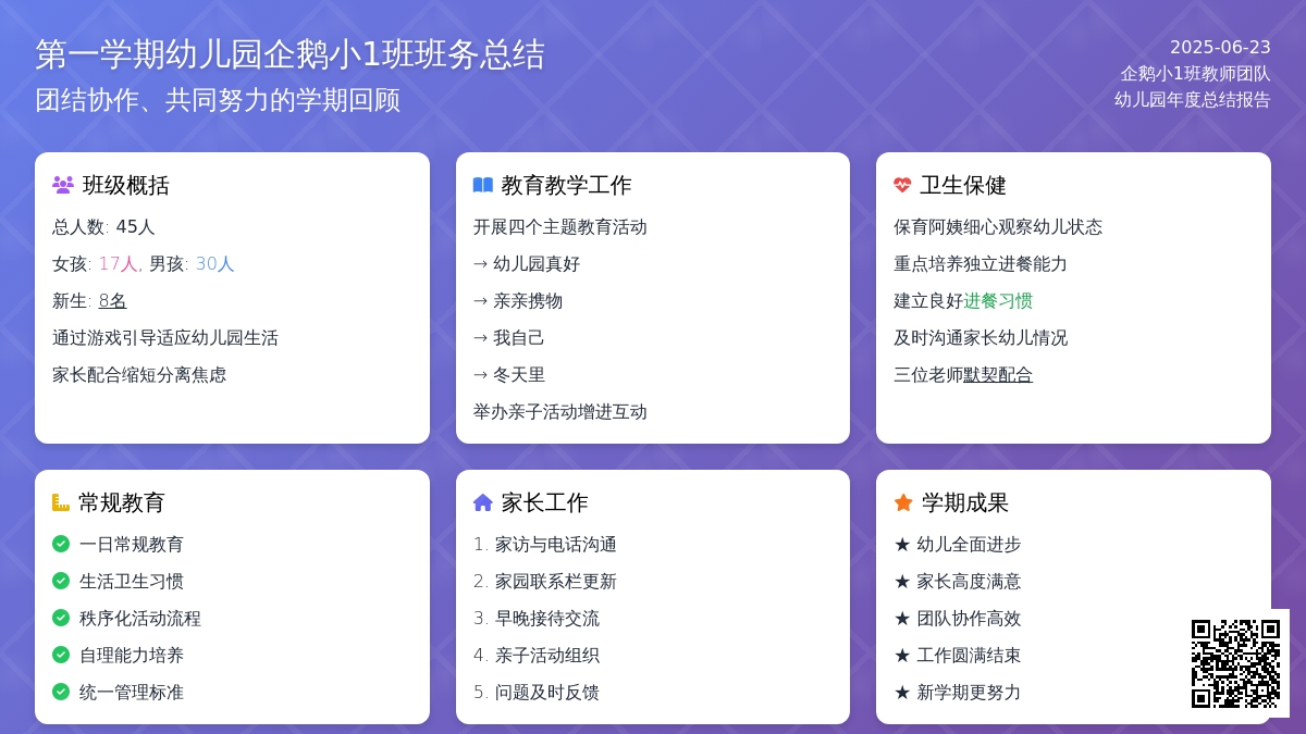 第一学期幼儿园小1班班务总结