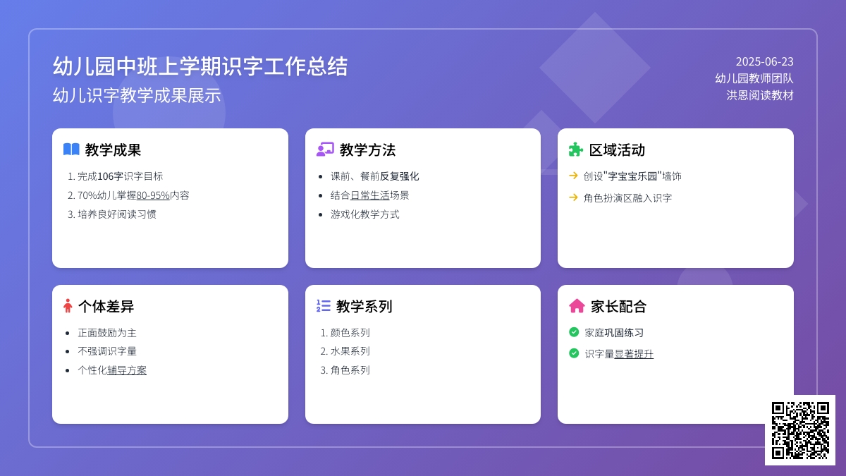 幼儿园中班上学期识字工作总结