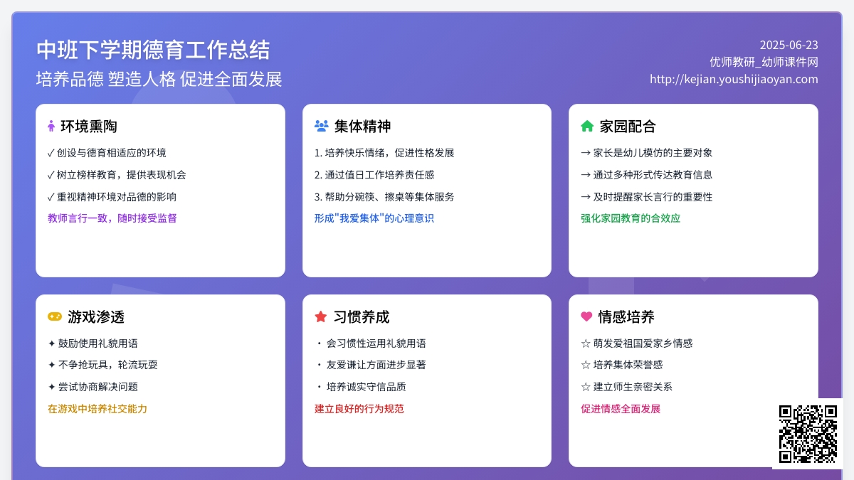 中班下学期德育工作总结