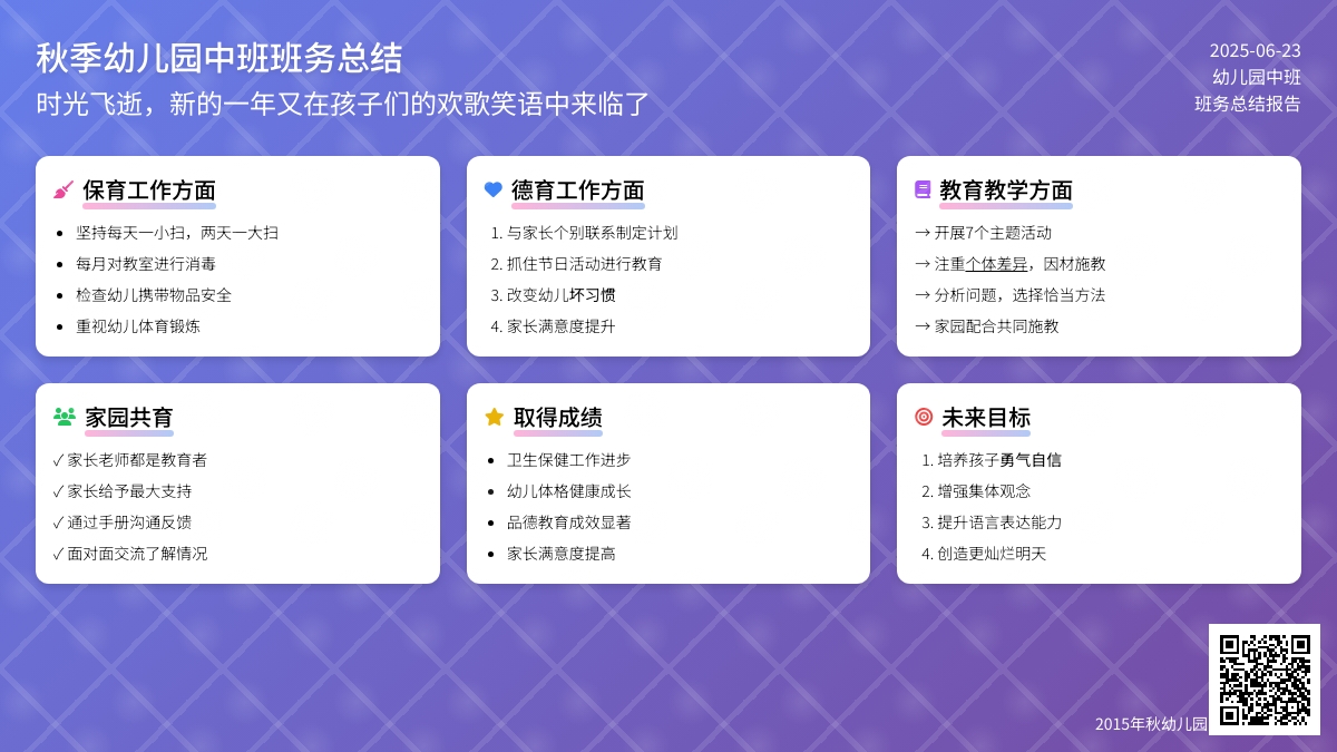 2015年秋幼儿园中班班务总结