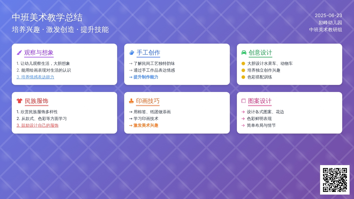 励峰幼儿园中班美术教学总结