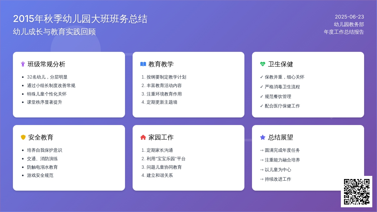 2015年秋季幼儿园大班班务工作总结
