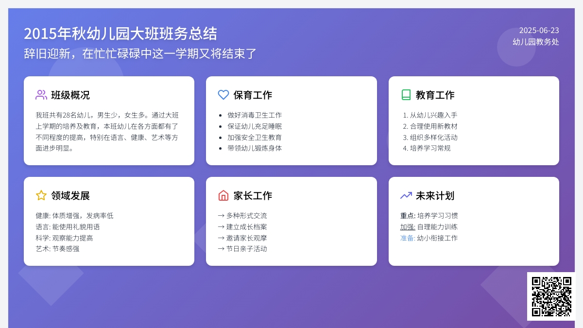 2015年秋幼儿园大班班务总结