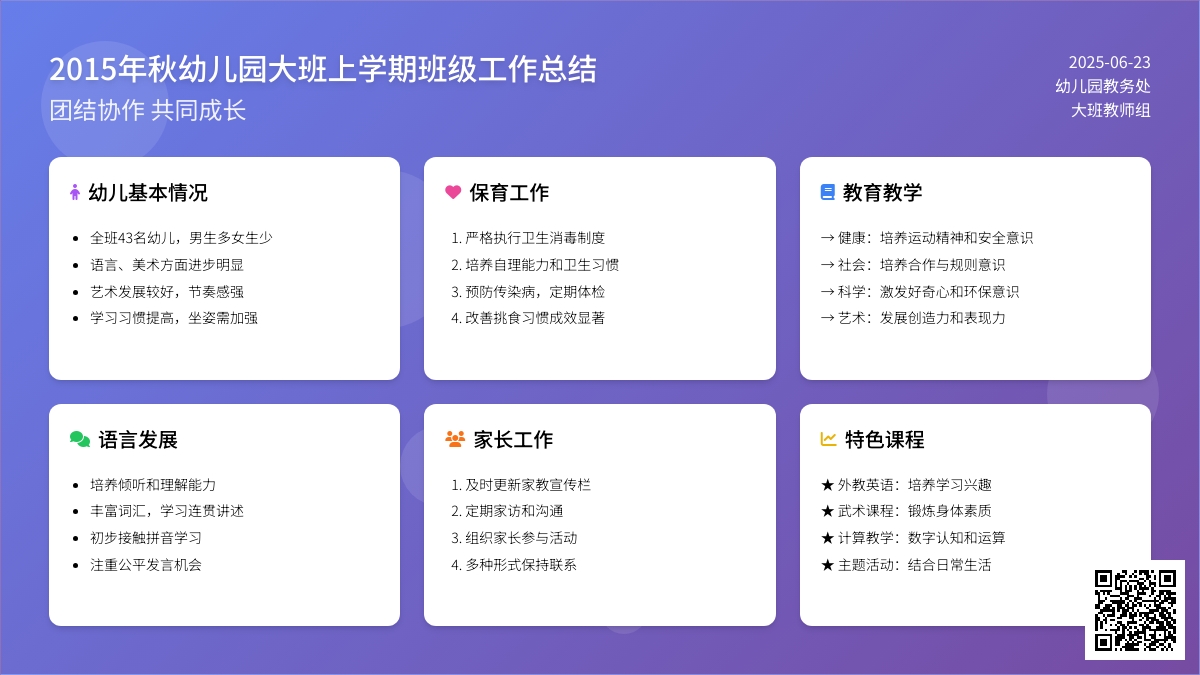 2015年秋班上学期班级工作总结