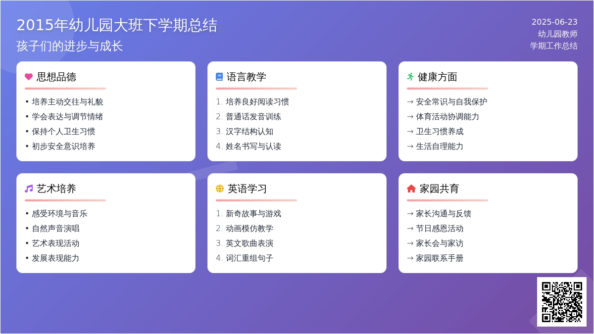 2015年幼儿园大班下学期总结