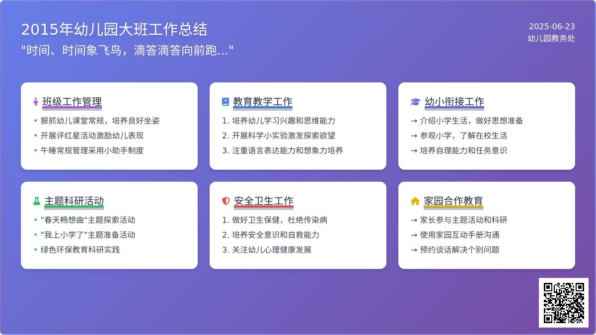 2015年幼儿园大班工作总结