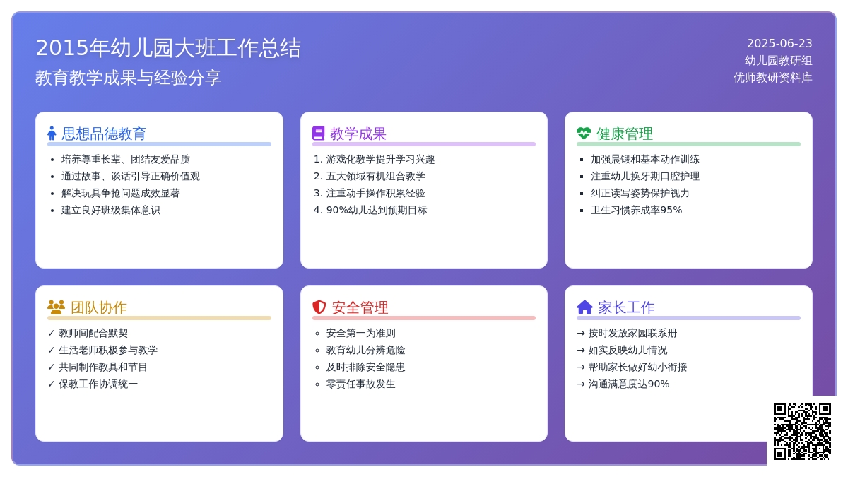 2015年幼儿园大班总结