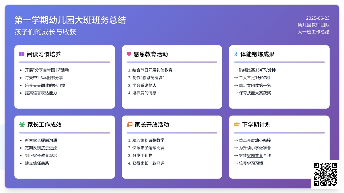 幼儿园第一学期大班班务总结