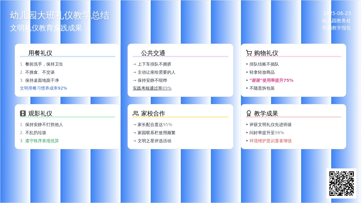 幼儿园大班礼仪教学总结