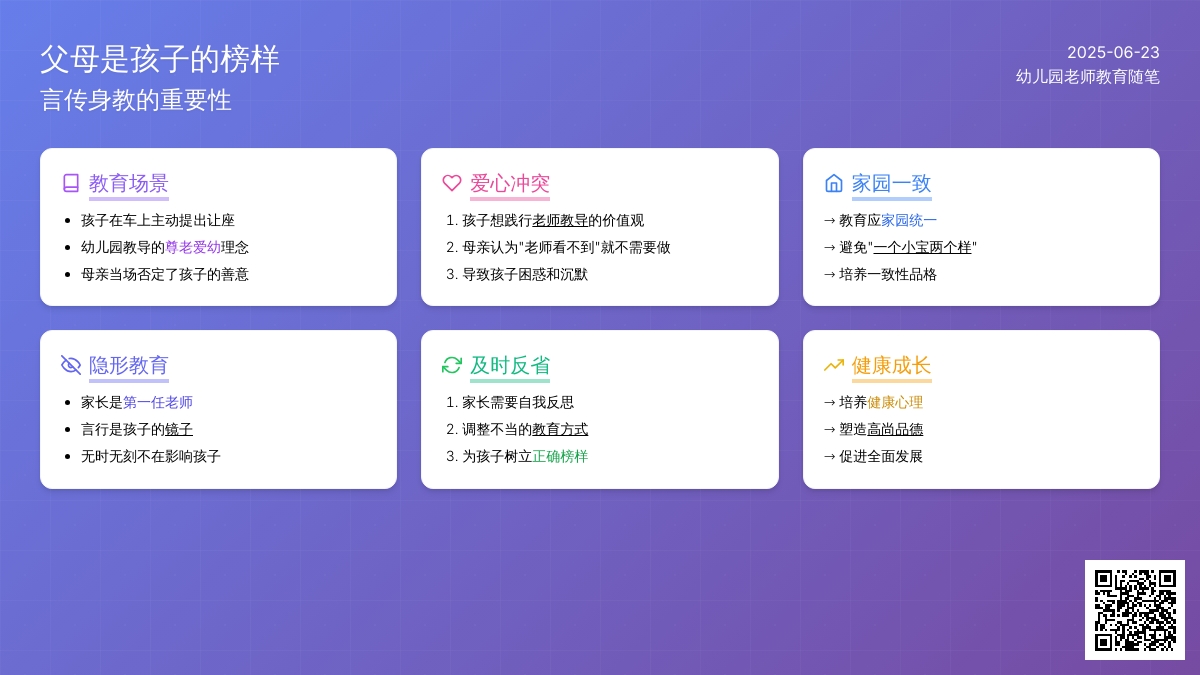 幼儿园老师教育随笔父母是孩子的榜样