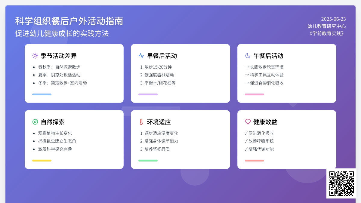 幼儿教育随笔组织餐后户外活动