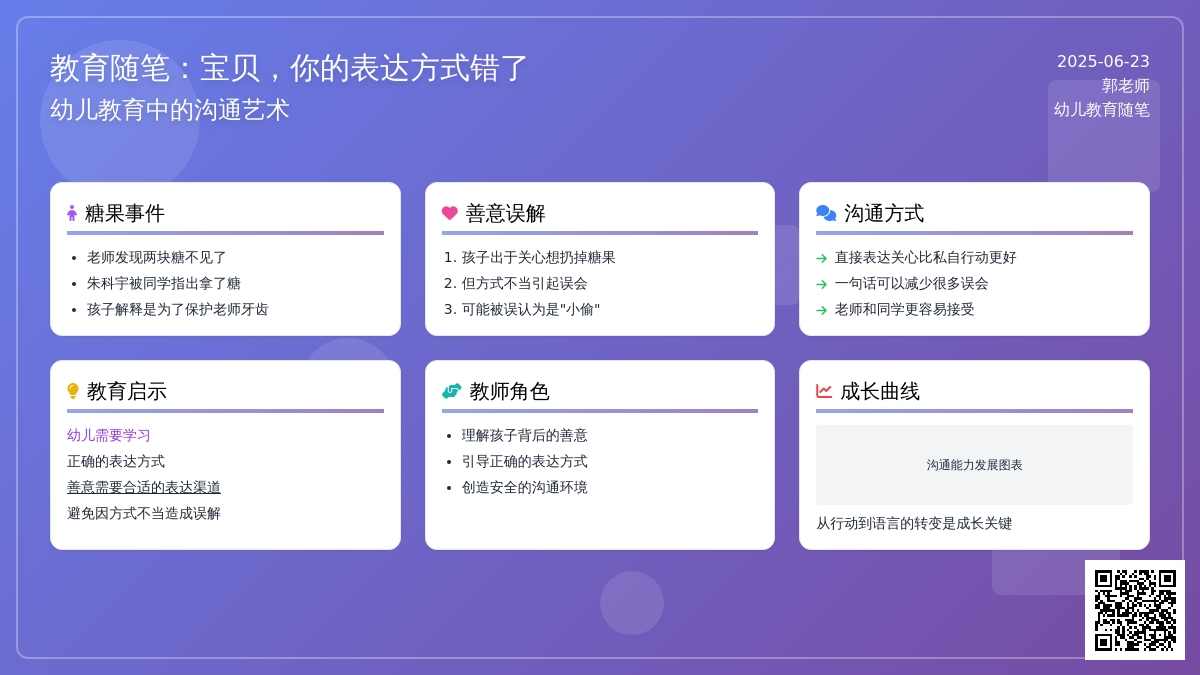 幼儿教育随笔宝贝你的表达方式错了