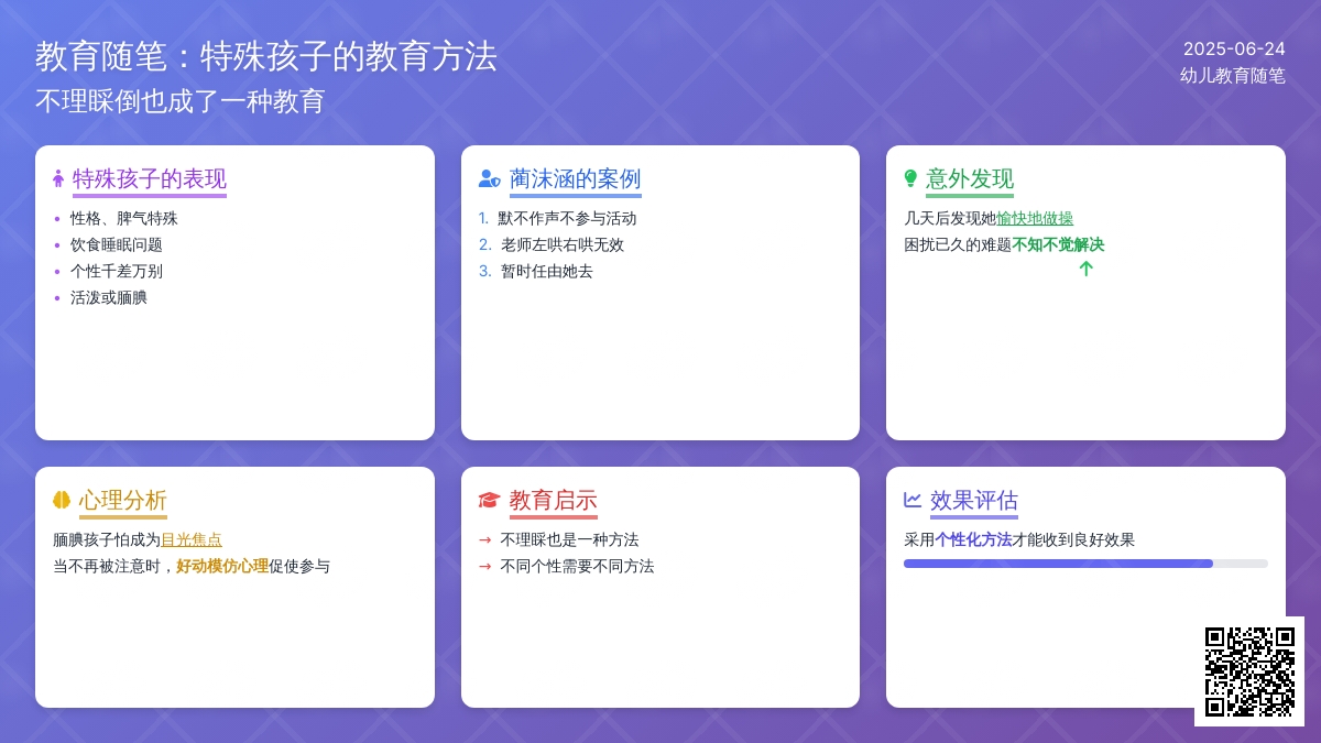 幼儿教育随笔不理睬倒也成了一种教育