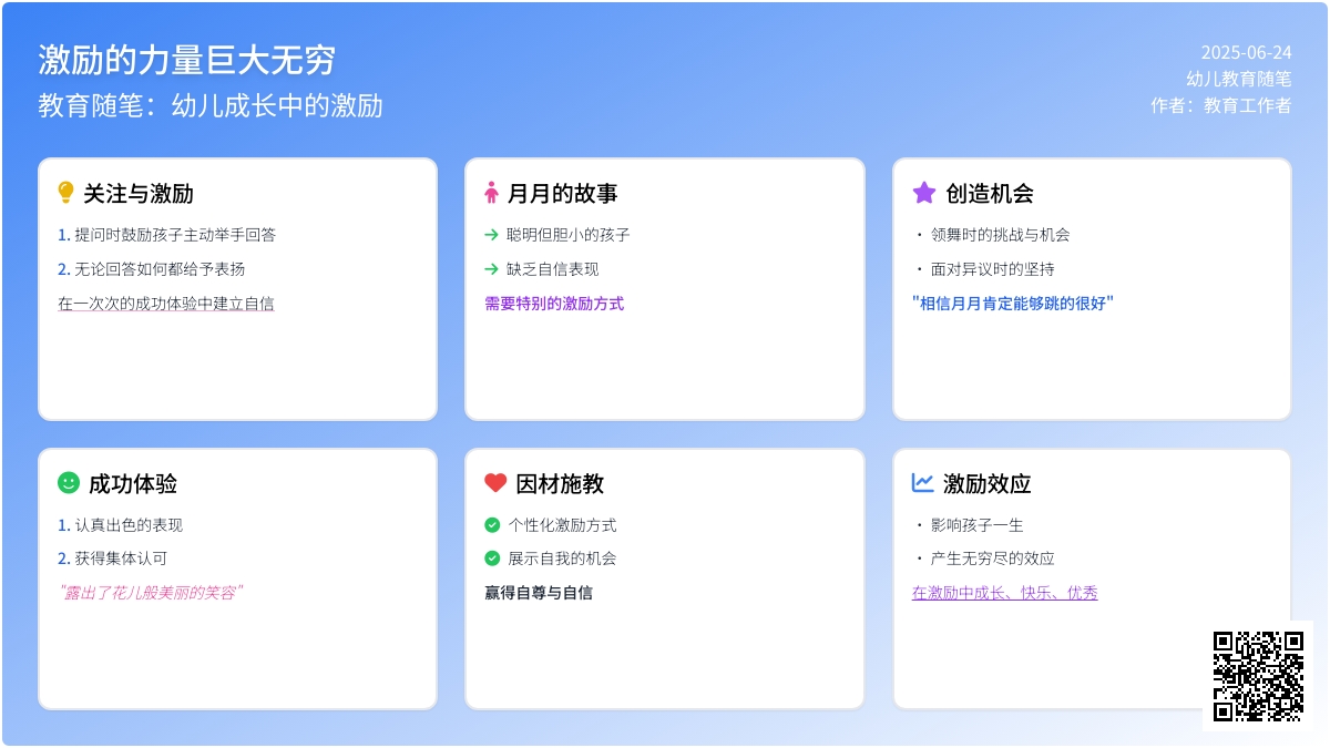 幼儿教育随笔激励的力量
