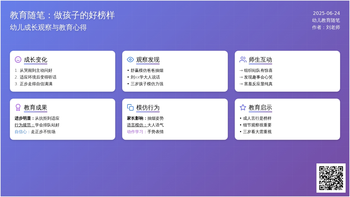 幼儿教育随笔做孩子的好榜样