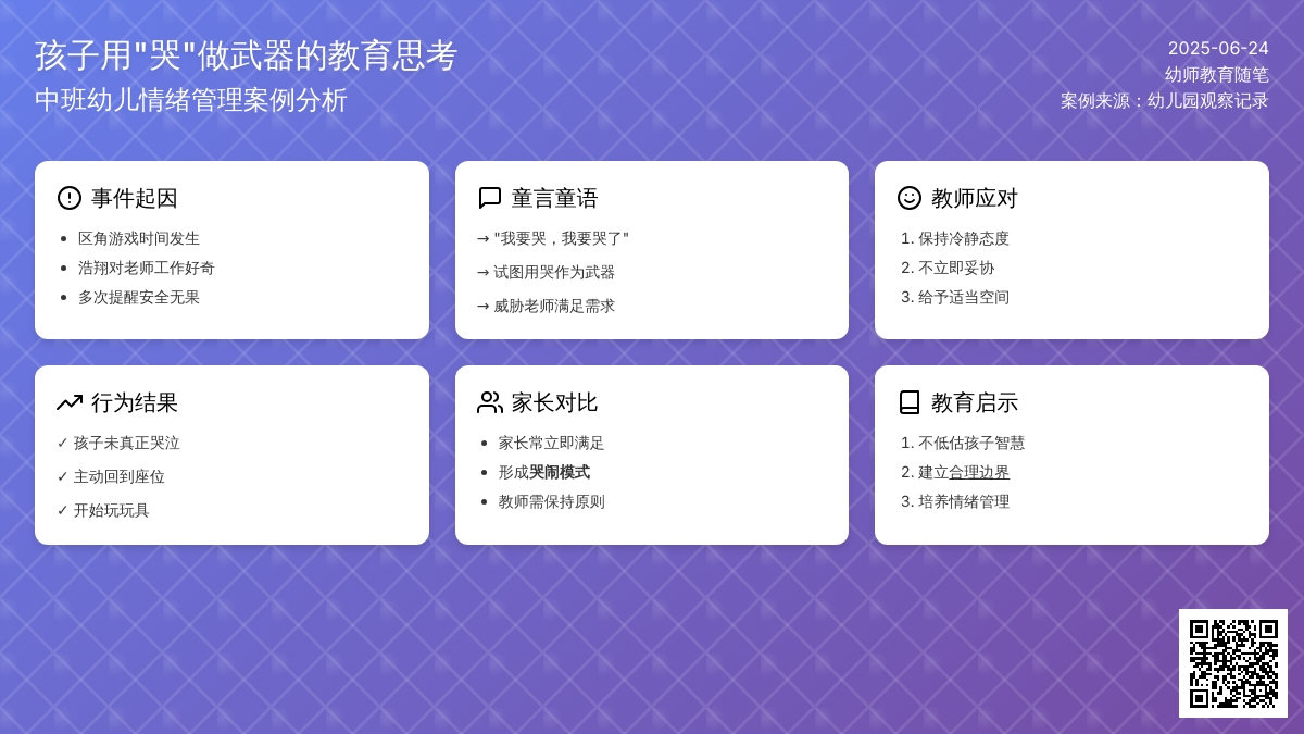 幼师教育随笔孩子用“哭”做武器