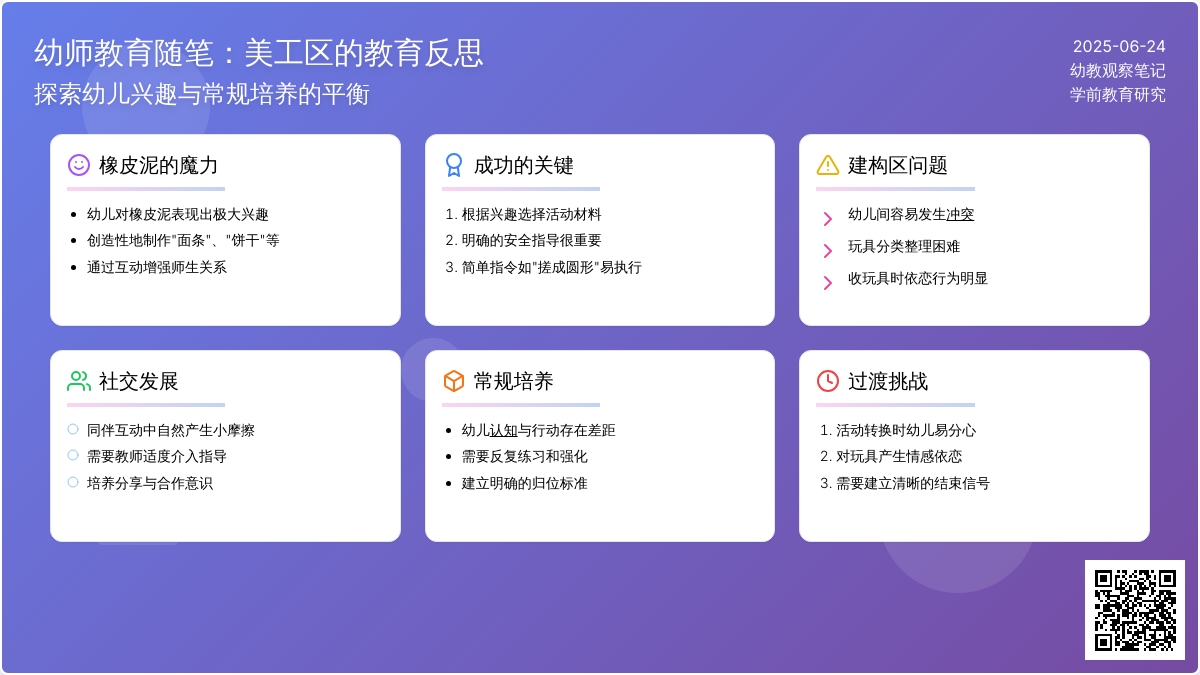 幼师教育随笔美工区的教育反思