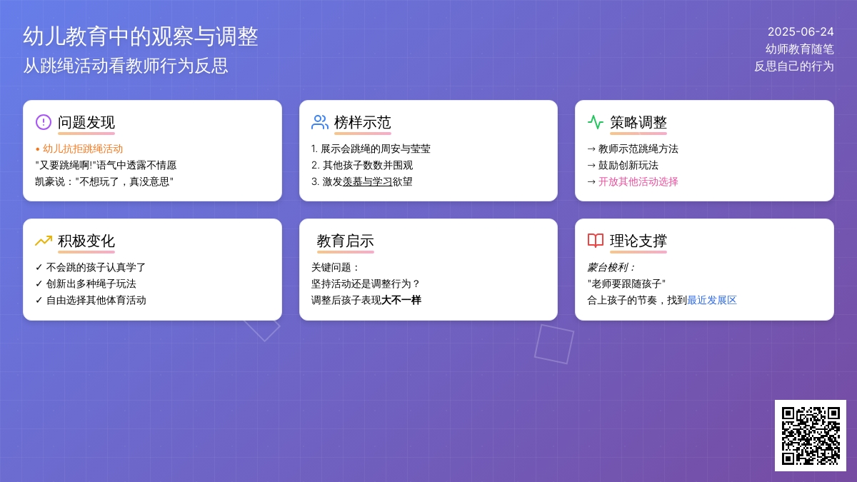 幼师教育随笔反思自己的行为