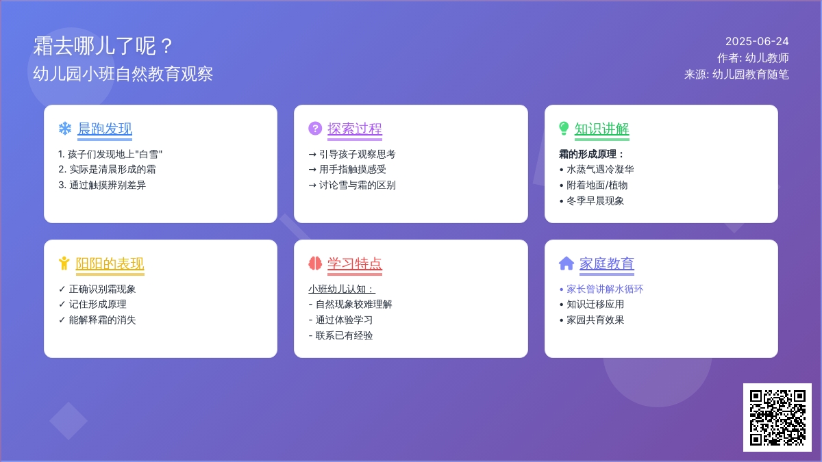 幼儿园上学期教育随笔小班霜去哪儿了呢？
