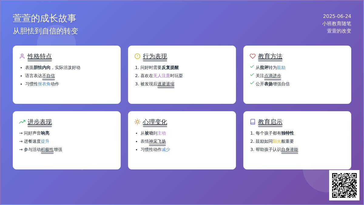 小班教育随笔萱萱的改变