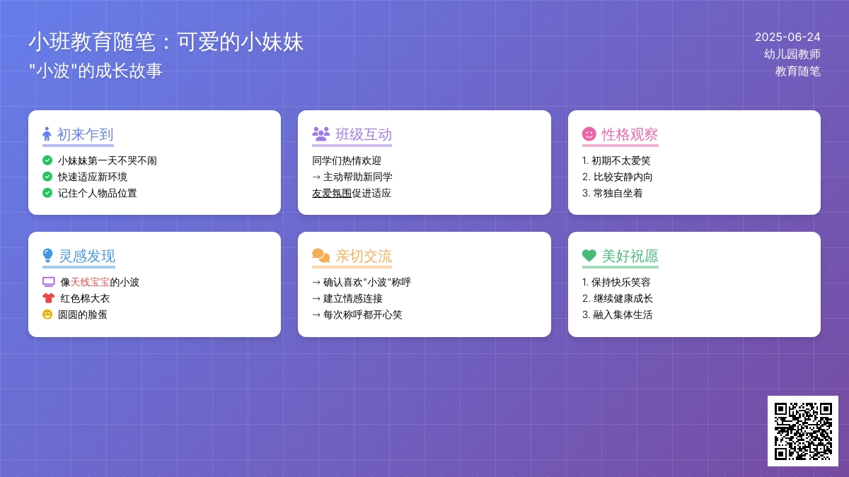 小班教育随笔可爱的小妹妹